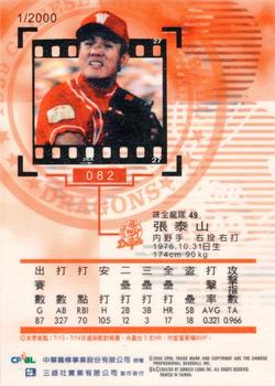 1999 CPBL #082 Tai-San Chang Back
