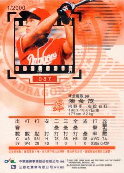 1999 CPBL #087 Chin-Mou Chen Back