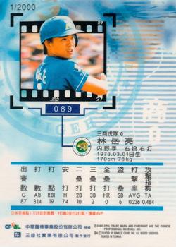 1999 CPBL #089 Yueh-Liang Lin Back