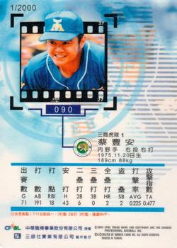 1999 CPBL #090 Feng-An Tsai Back