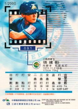 1999 CPBL #091 Chien-Hsun Chang Back