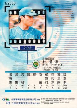 1999 CPBL #093 Li-Hsiung Lin Back