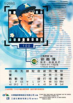 1999 CPBL #100 Yi-Chuan Liu Back