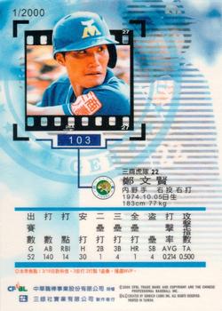 1999 CPBL #103 Wen-Hsien Cheng Back