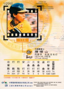1999 CPBL #116 Huai-Shan Chen Back