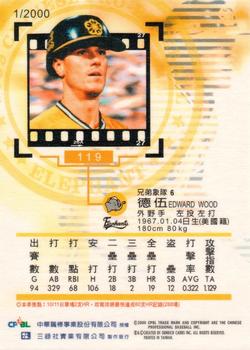 1999 CPBL #119 Ted Wood Back