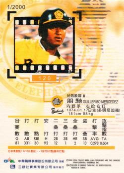 1999 CPBL #120 Guillermo Mercedes Back
