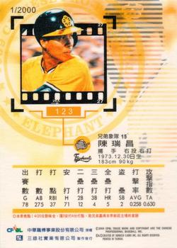 1999 CPBL #123 Jui-Chang Chen Back