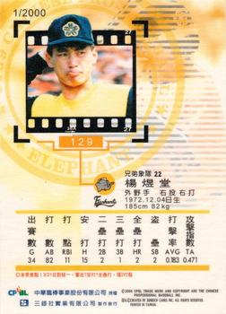 1999 CPBL #129 Yu-Tang Yang Back