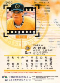1999 CPBL #133 Chi-Chang Chiu Back