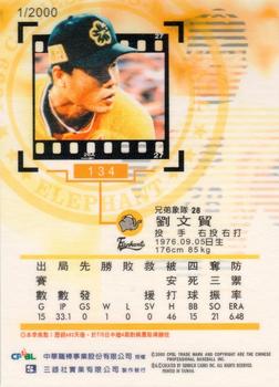 1999 CPBL #134 Wen-Mao Liu Back