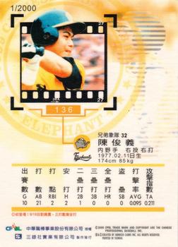 1999 CPBL #136 Chun-Yi Chen Back