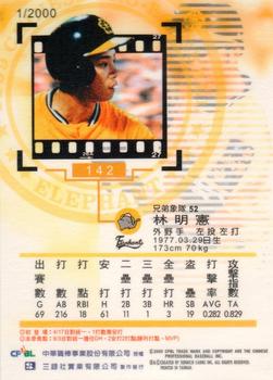 1999 CPBL #142 Ming-Hsien Lin Back
