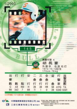 1999 CPBL #145 Chang-Hao Hu Back