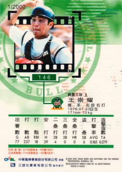1999 CPBL #146 Chung-Yao Wang Back