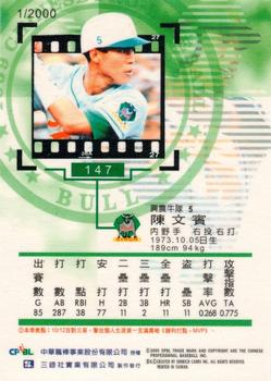 1999 CPBL #147 Wen-Bin Chen Back