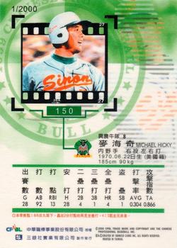 1999 CPBL #150 Mike Hickey Back