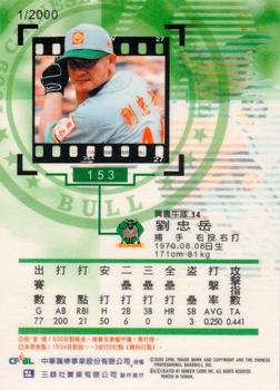 1999 CPBL #153 Chung-Yueh Liu Back
