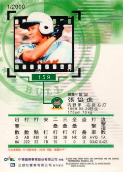 1999 CPBL #159 Hsieh-Chin Chang Back