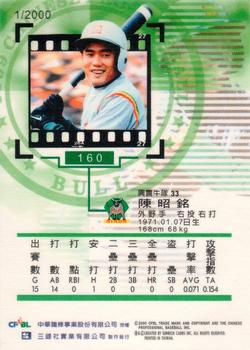 1999 CPBL #160 Chao-Ming Chen Back