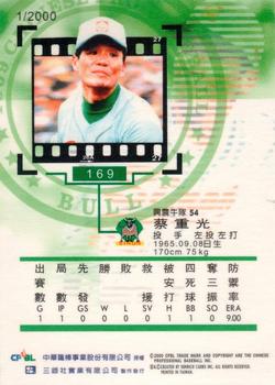 1999 CPBL #169 Chung-Kuang Tsai Back