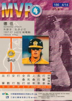 1999 CPBL #186 Ted Wood Back