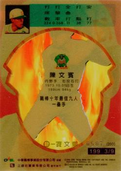 1999 CPBL #199 Wen-Bin Chen Back
