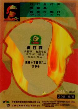 1999 CPBL #205 Kan-Lin Huang Back