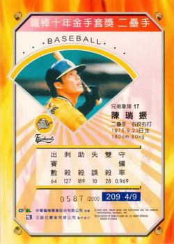 1999 CPBL #209 Jui-Chen Chen Back