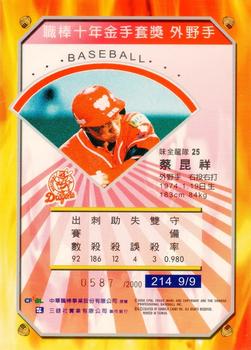 1999 CPBL #214 Kun-Hsiang Tsai Back
