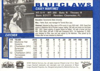 2003 MultiAd Lakewood BlueClaws #13 Casey Martinez Back