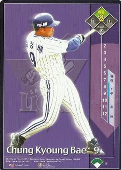2001 Teleca Samsung Lions Card Game #NNO Kyoung-Bae Chung Front