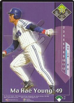 2001 Teleca Samsung Lions Card Game #NNO Hae-Young Ma Front