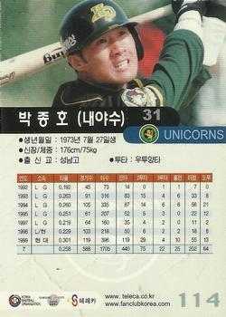 2000 Teleca #114 Jong-Ho Park Back