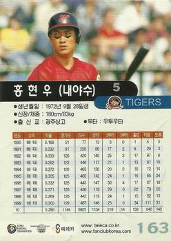 2000 Teleca #163 Hyun-Woo Hong Back