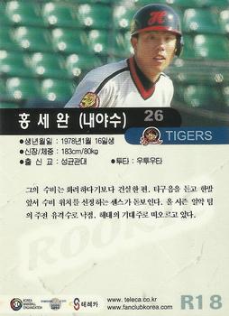 2000 Teleca - Star Rookie #R18 Sae-Wan Hong Back