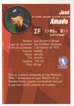 2005 Liga Mexicana de Beisbol #NNO Jose Amado Back
