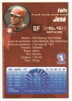 2005 Liga Mexicana de Beisbol #NNO Felix Jose Back