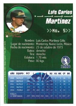 2005 Liga Mexicana de Beisbol #NNO Luis Carlos Martinez Back