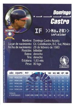 2005 Liga Mexicana de Beisbol #NNO Domingo Castro Back