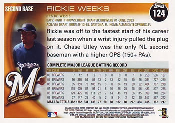 2010 Topps #124 Rickie Weeks Back