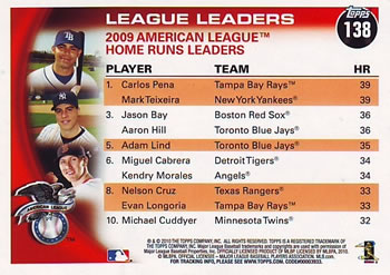 2010 Topps #138 AL Home Run Leaders (Carlos Pena / Mark Teixeira / Jason Bay) Back