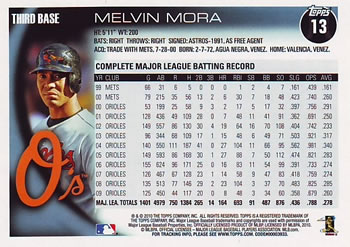 2010 Topps #13 Melvin Mora Back