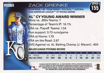 2010 Topps #155 Zack Greinke Back