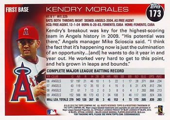 2010 Topps #173 Kendry Morales Back