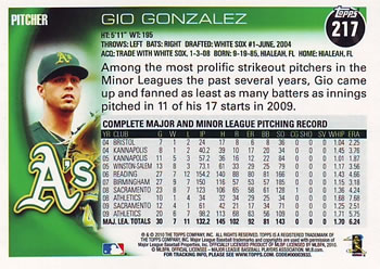 2010 Topps #217 Gio Gonzalez Back