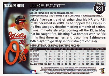 2010 Topps #231 Luke Scott Back