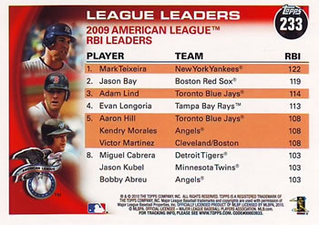 2010 Topps #233 AL RBI Leaders (Mark Teixeira / Jason Bay / Adam Lind) Back