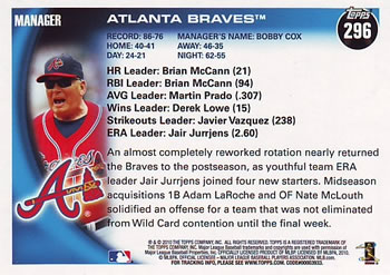 2010 Topps #296 Atlanta Braves Back