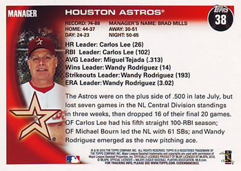 2010 Topps #38 Houston Astros Back